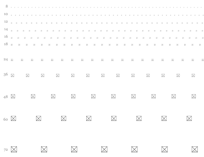 HomePlanning Cascade 