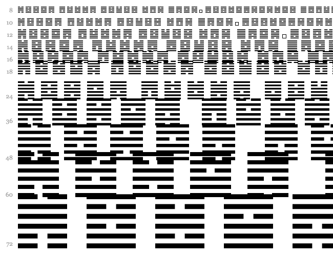 I Ching Cascade 