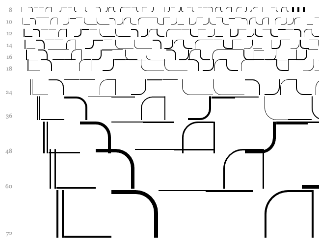 InFraction SSi Cascade 