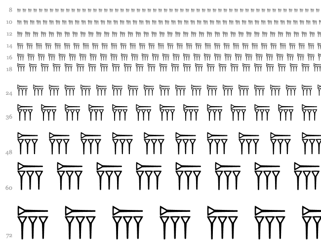 persische Keilschrift Cascata 