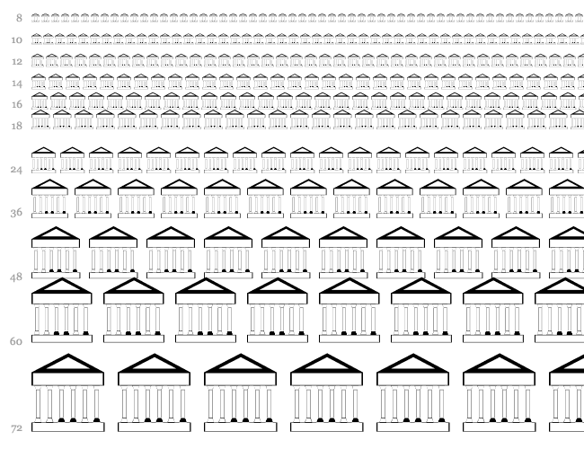 Landmarks Cascade 