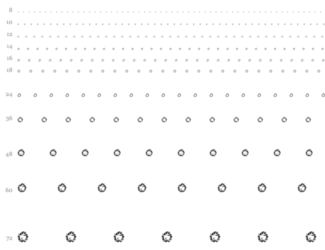 LandscapePlanning Cascade 