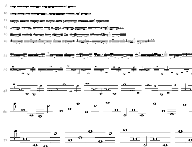 Lassus Cascata 