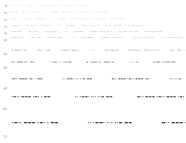 Morse Code Cascade 