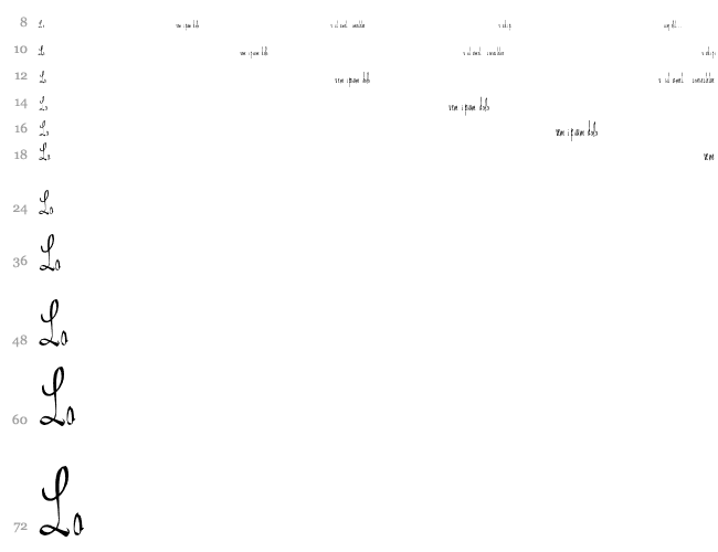 MaidstoneScript Cascata 