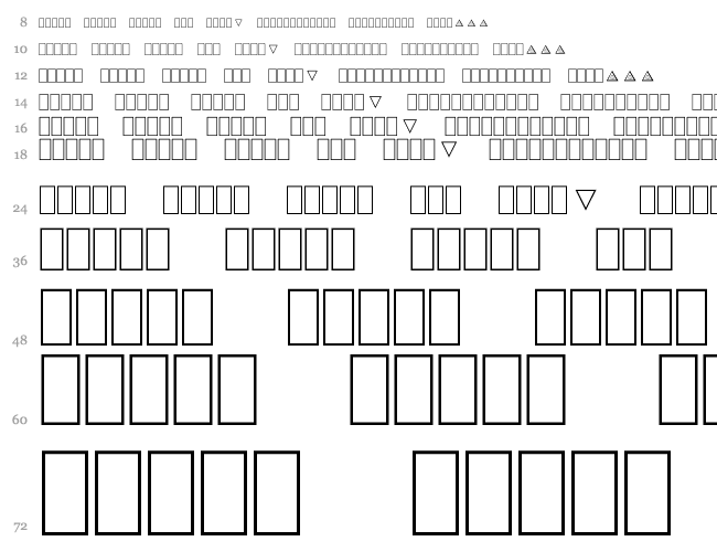 Map Symbols Wasserfall 