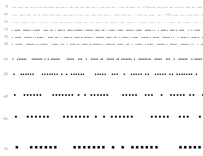 MC morse_Baudot_5_Unit Cascade 