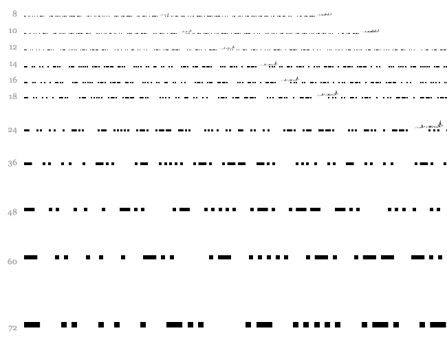 MC morse_Vail_Code_1837 Cascata 