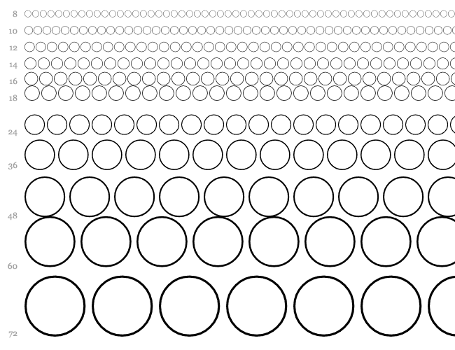 Moon Phases Cascade 