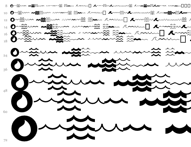 MostlyWaves Cascade 