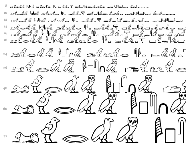 NEFERCHICHI HIEROGLYPHS Cascade 