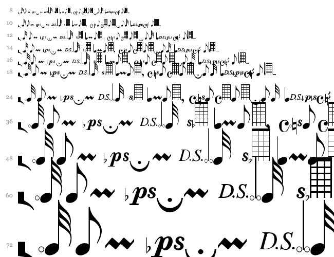 Notes Cascata 