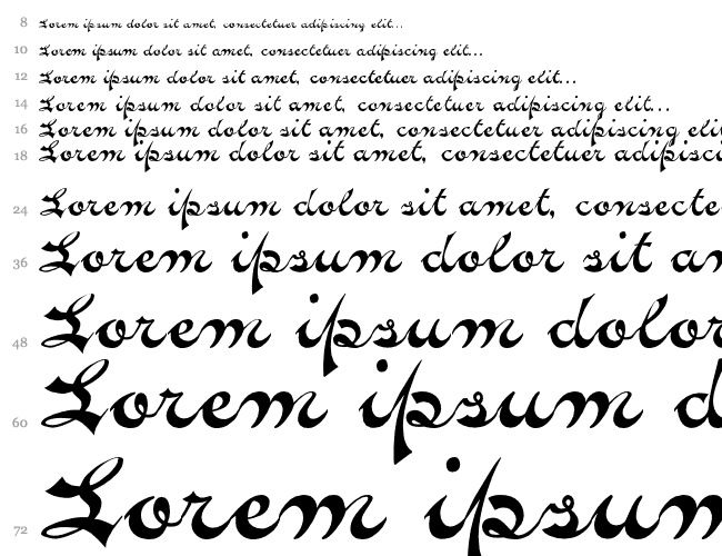 Novelty Script Wasserfall 