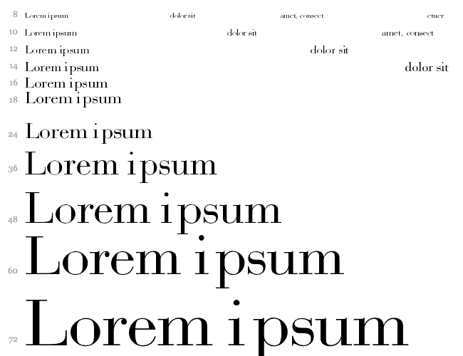 Bodoni-Normal Cascade 