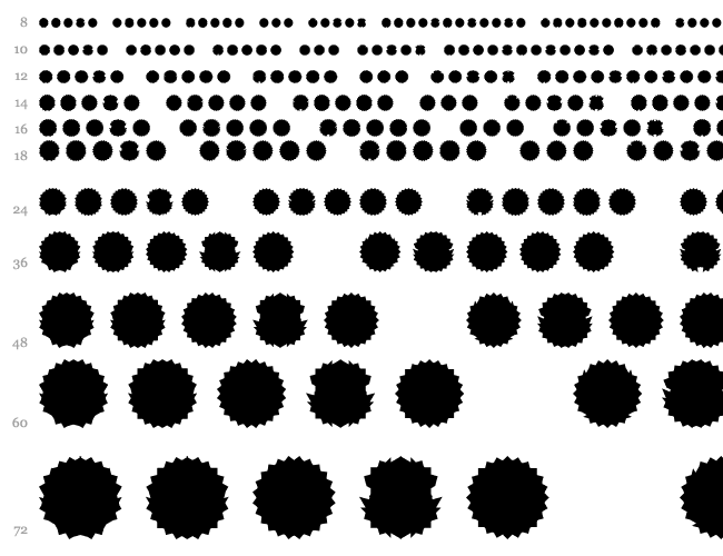 Ovulution II Membrane Cascade 