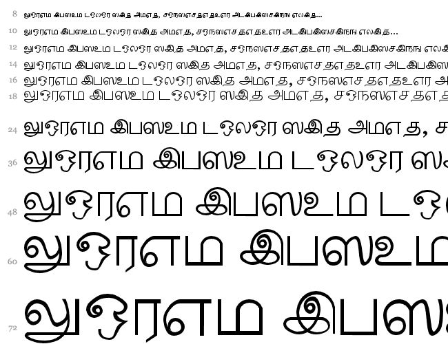 Palladam Водопад 