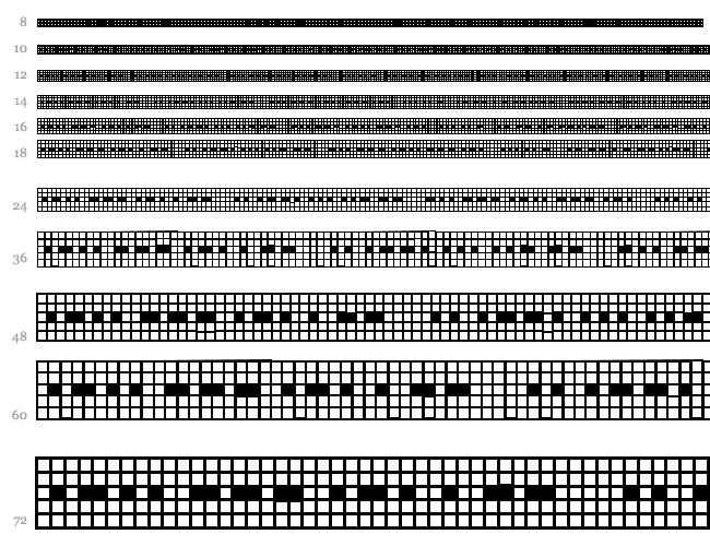 Pica Hole - 1890 Morse Cascade 