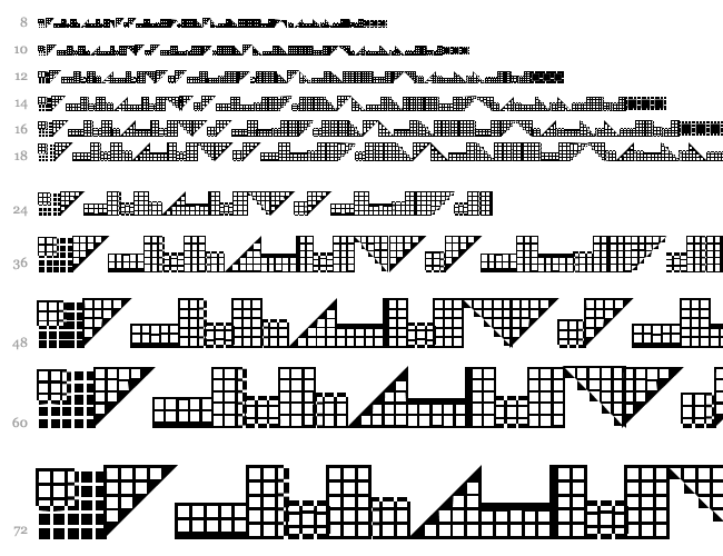 Pica Hole - SIM Cascade 