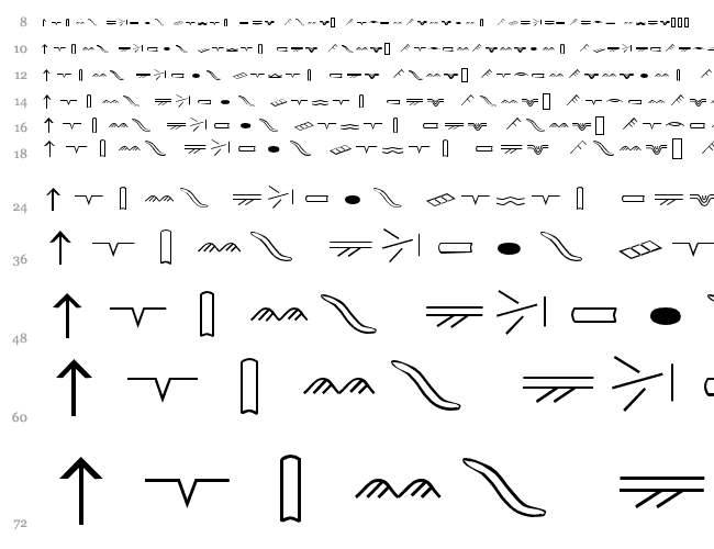 SedimentaryFont Cascade 