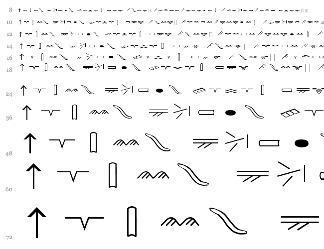 SedimentaryFont Cascade 