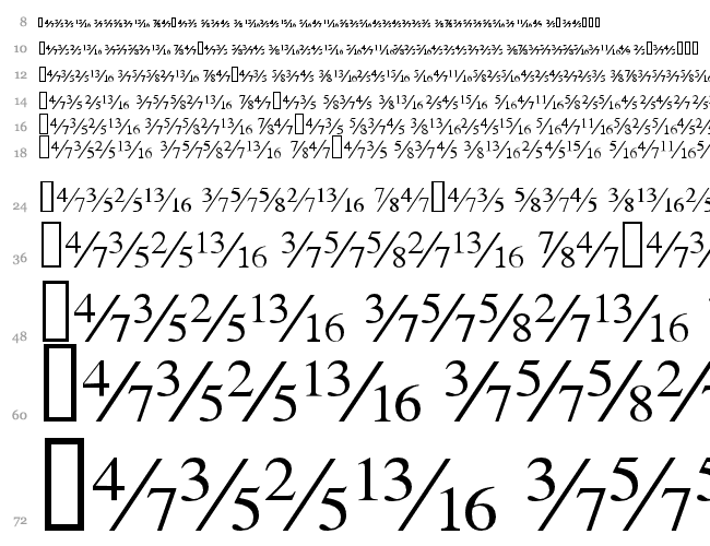 SeriFractions Cascade 