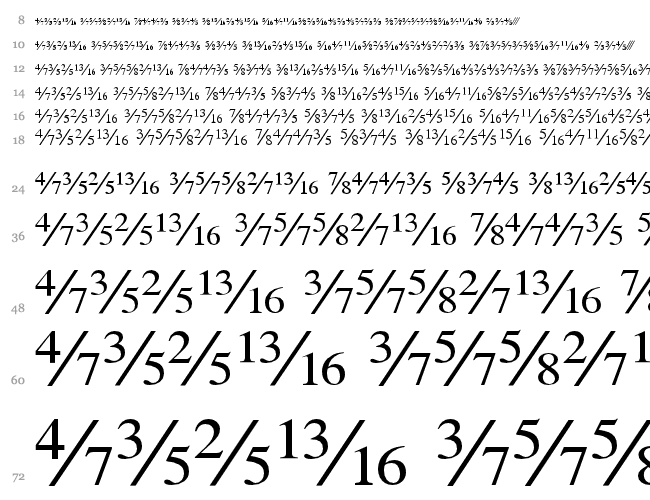 SeriFractionsDiagonal Wasserfall 