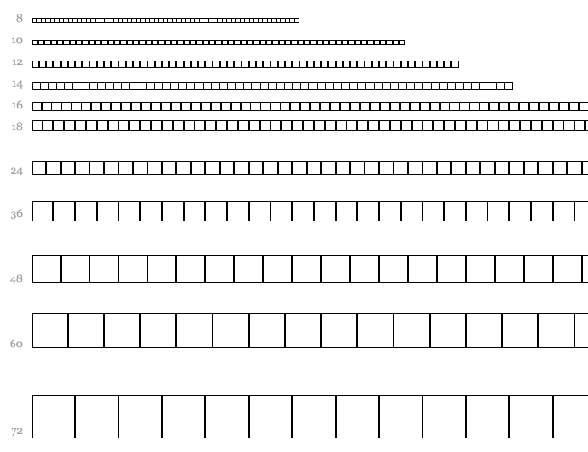 Siddiqua Cascade 