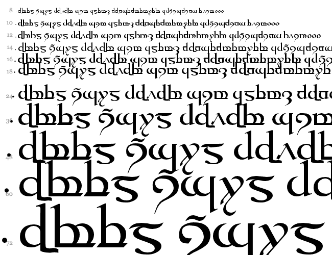 Tengwar Quenya Cascada 