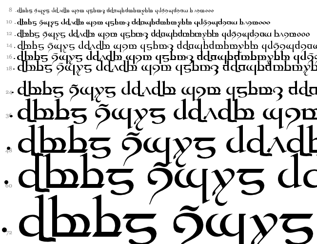 Tengwar Quenya Cascada 