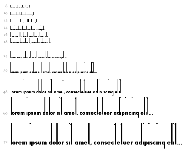 Thiamine Cascata 