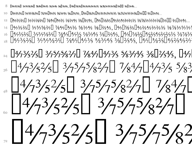 TiFractions Cascata 