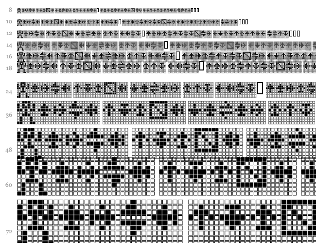 TPF Display Symbol Waterfall 