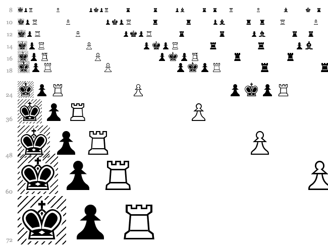 Chess Alpha Wasserfall 