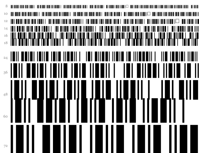 C39P12DlTt Cascade 