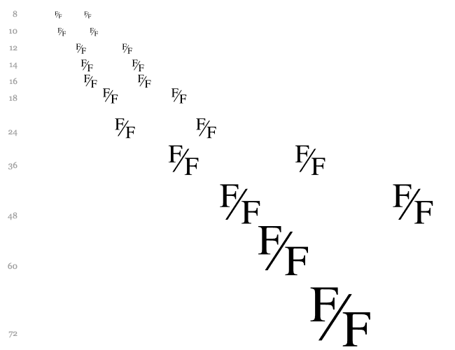 Dabbington-Normal Cascade 