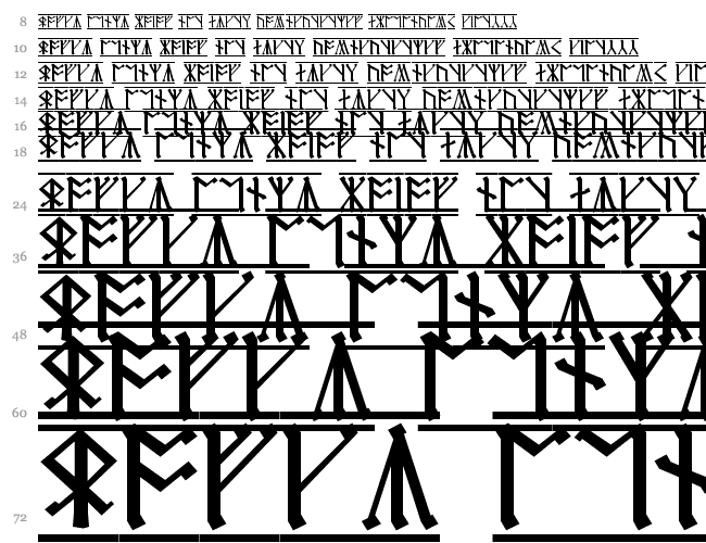 Cirth Erebor-1 Cascade 