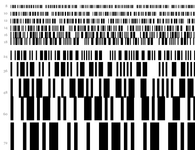 IntP12DlTt Cascade 