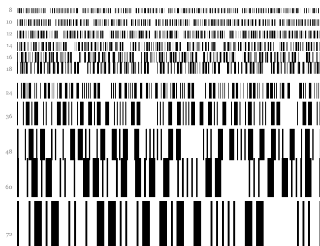 IntP12DmTt Cascade 