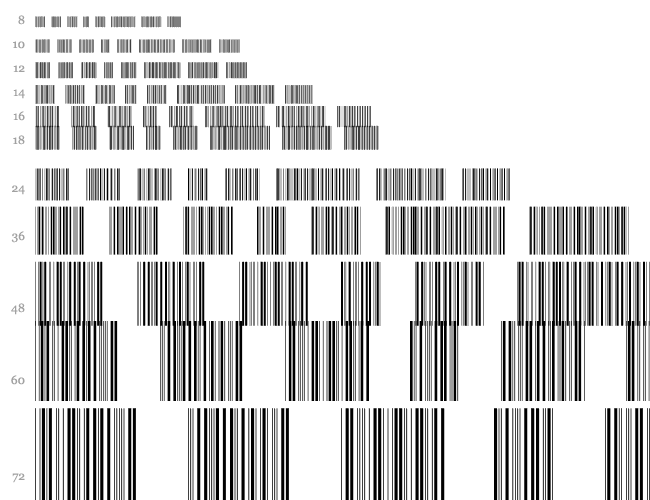 IntP60DmTt Cascade 