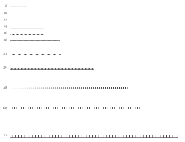 PragmaticaShadowCTT Cascade 