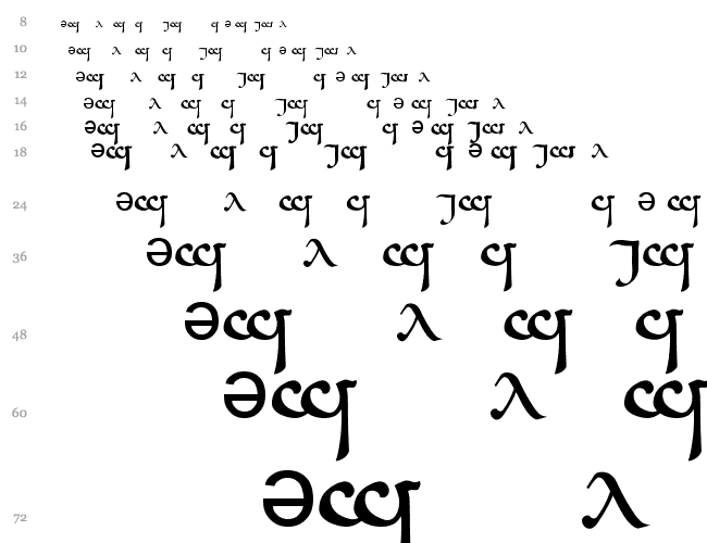 Tengwar Sindarin-A Cascade 