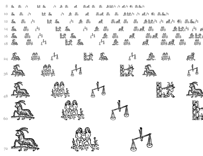 Tierkreis 3 Cascade 