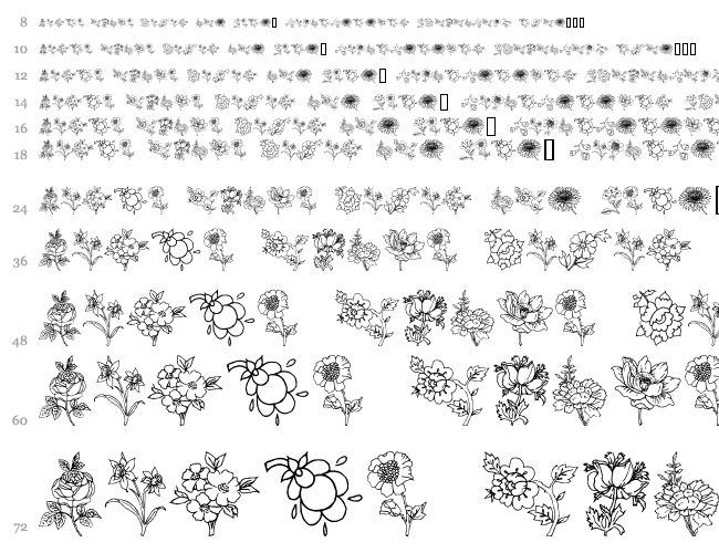 Traditional Floral Design III Cascade 