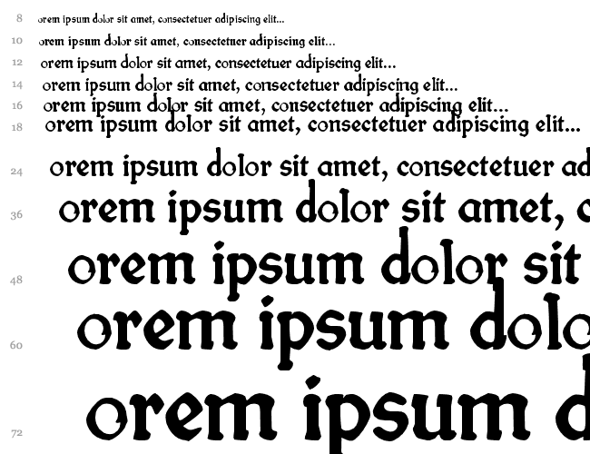 fin fraktur Cascade 