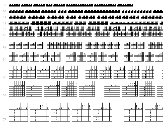 Logic twenty-five Q Cascade 