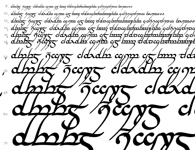 Tengwar Annatar Cachoeira 